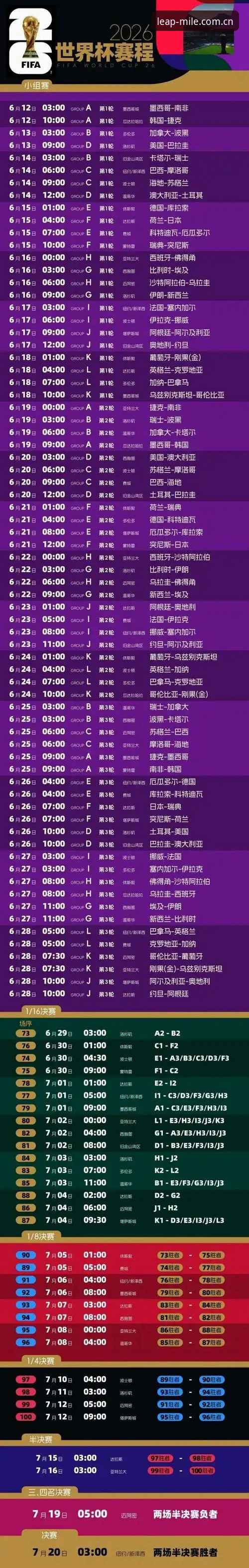 米乐m6更新 世界杯观赛签证问题操作指南:如何在米乐体育平台掌握最新动态